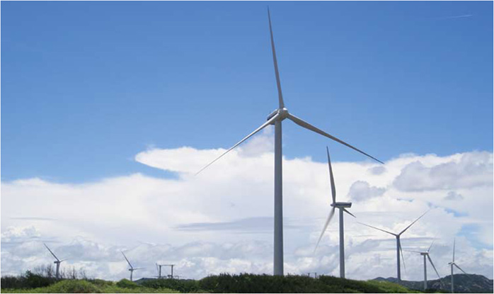 Wind Power Project