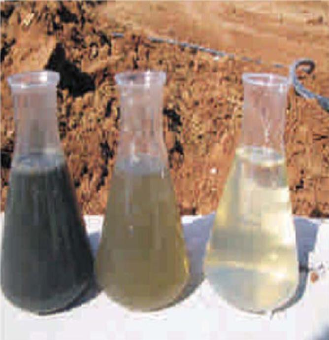 Water Project Phase 7